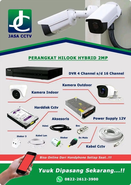 Galeri & Daftar Harga CCTV 2