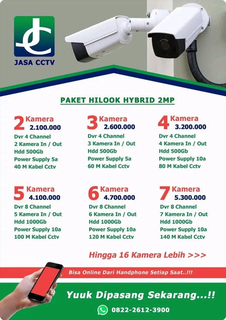 Galeri & Daftar Harga CCTV 3